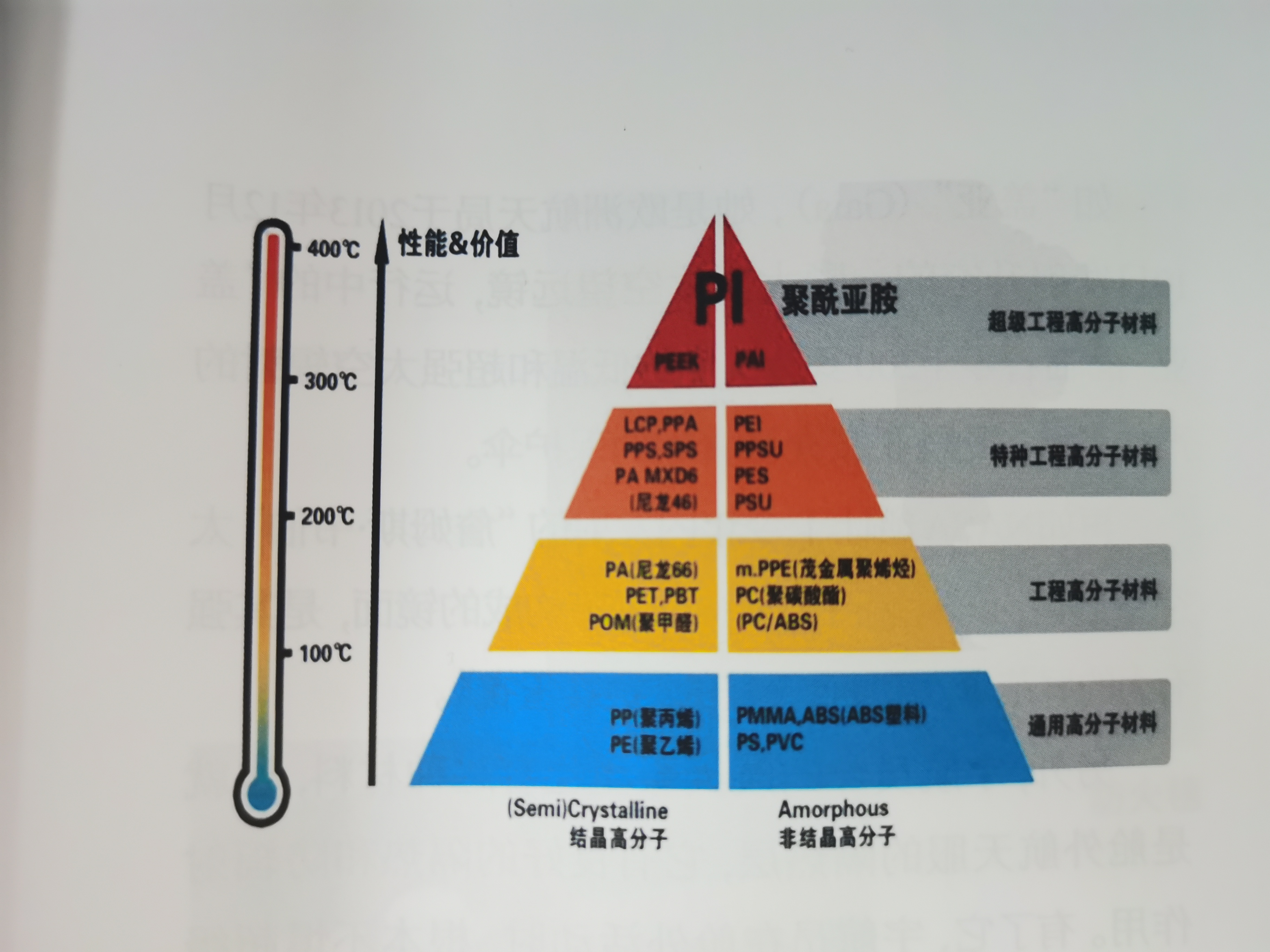 江門中恒，EMS，熱熔膠