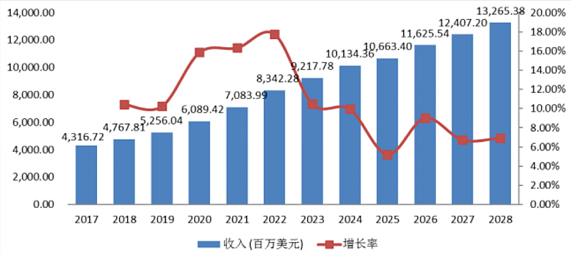 熱熔膠，瑞士EMS, 江門中恒